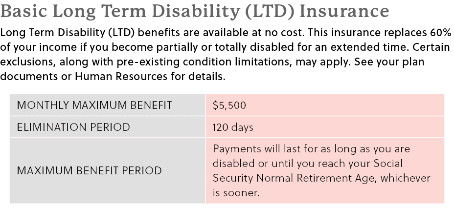 Basic Long Term Disability (LTD) Insurance Long Term Disability (LTD) benefits are available at no cost. This insuran...