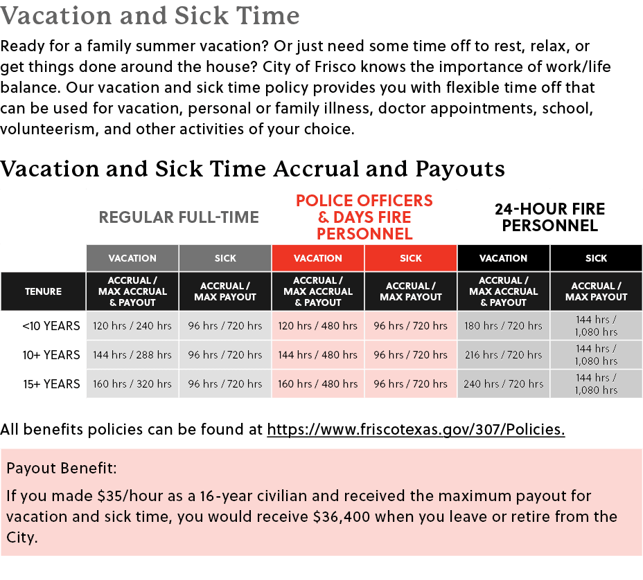 Vacation and Sick Time Ready for a family summer vacation? Or just need some time off to rest, relax, or get things d...