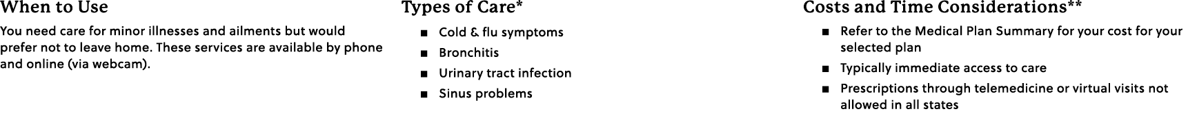 When to Use You need care for minor illnesses and ailments but would prefer not to leave home. These services are ava...