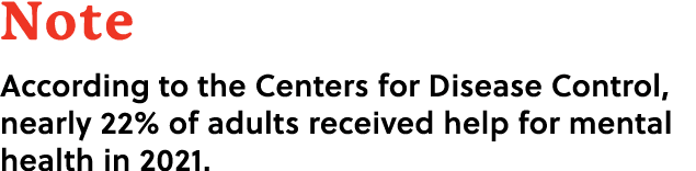 Note According to the Centers for Disease Control, nearly 22% of adults received help for mental health in 2021.