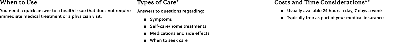 When to Use You need a quick answer to a health issue that does not require immediate medical treatment or a physicia...