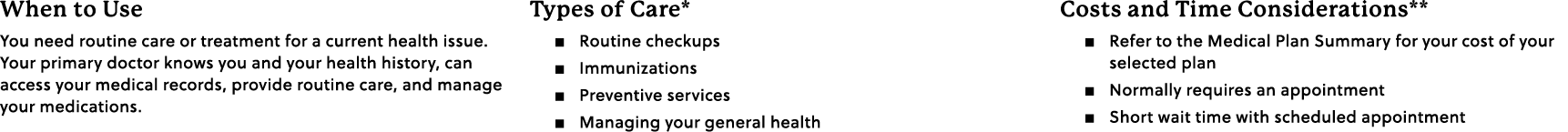 When to Use You need routine care or treatment for a current health issue. Your primary doctor knows you and your hea...