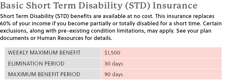Basic Short Term Disability (STD) Insurance Short Term Disability (STD) benefits are available at no cost. This insur...