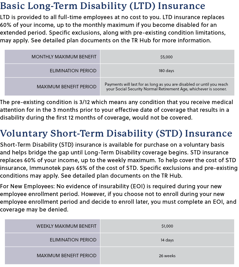 Basic Long Term Disability (LTD) Insurance LTD is provided to all full time employees at no cost to you. LTD insuranc...