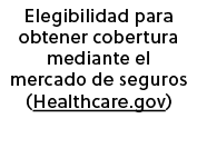 Elegibilidad para obtener cobertura mediante el mercado de seguros (Healthcare.gov)