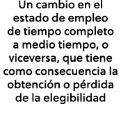 Un cambio en el estado de empleo de tiempo completo a medio tiempo, o viceversa, que tiene como consecuencia la obten...