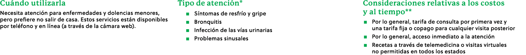 Cu ndo utilizarla Necesita atenci n para enfermedades y dolencias menores, pero prefiere no salir de casa. Estos serv...
