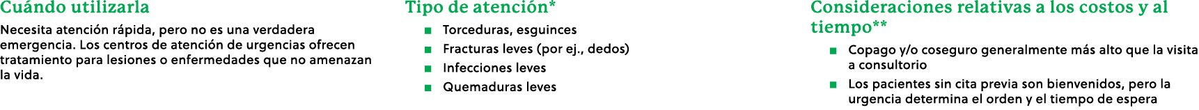 Cu ndo utilizarla Necesita atenci n r pida, pero no es una verdadera emergencia. Los centros de atenci n de urgencias...