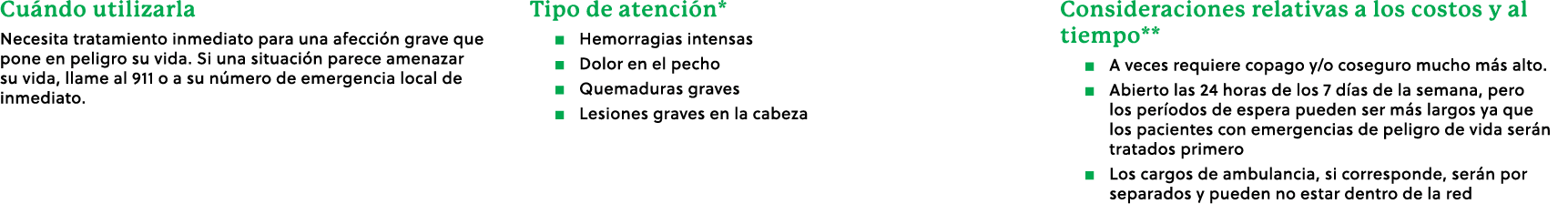 Cu ndo utilizarla Necesita tratamiento inmediato para una afecci n grave que pone en peligro su vida. Si una situaci ...
