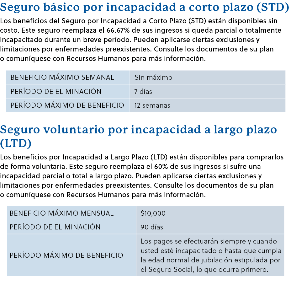 Seguro b sico por incapacidad a corto plazo (STD) Los beneficios del Seguro por Incapacidad a Corto Plazo (STD) est n...