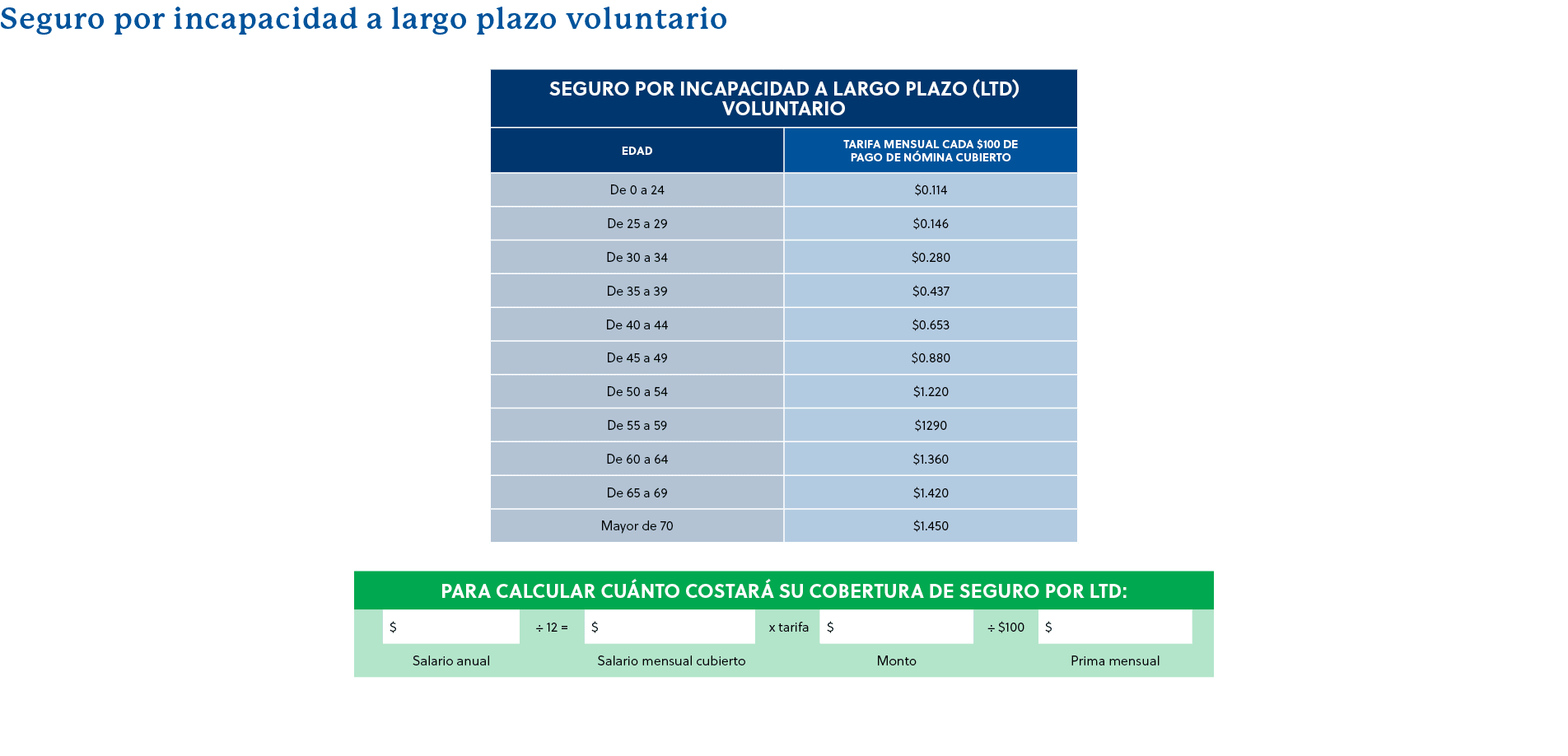 Seguro por incapacidad a largo plazo voluntario 