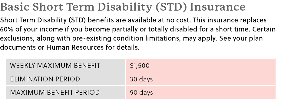 Basic Short Term Disability (STD) Insurance Short Term Disability (STD) benefits are available at no cost. This insur...